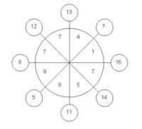 Trắc nghiệm IQ - đề số 30